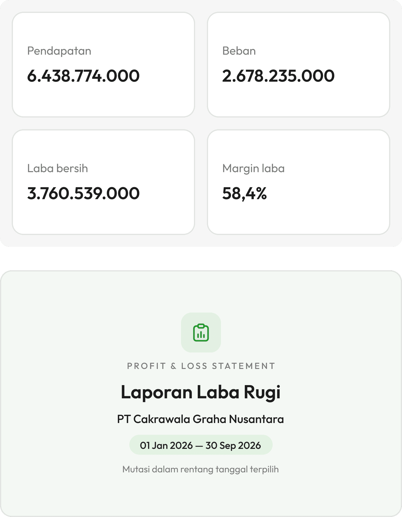 Langsung jadi laporan grup
