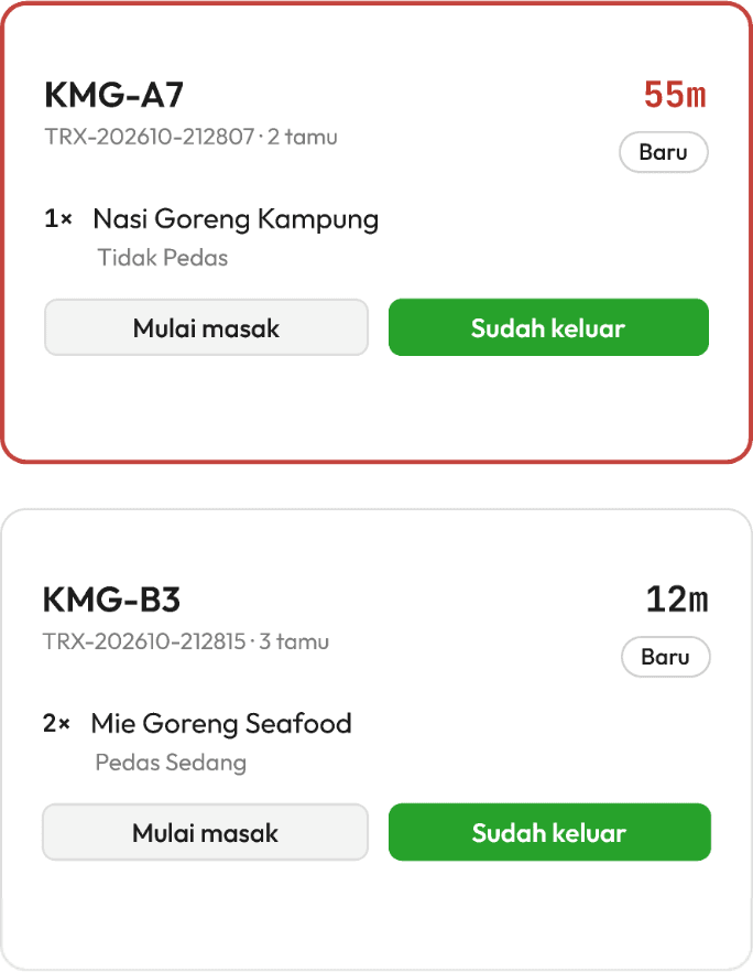Langsung masuk layar dapur