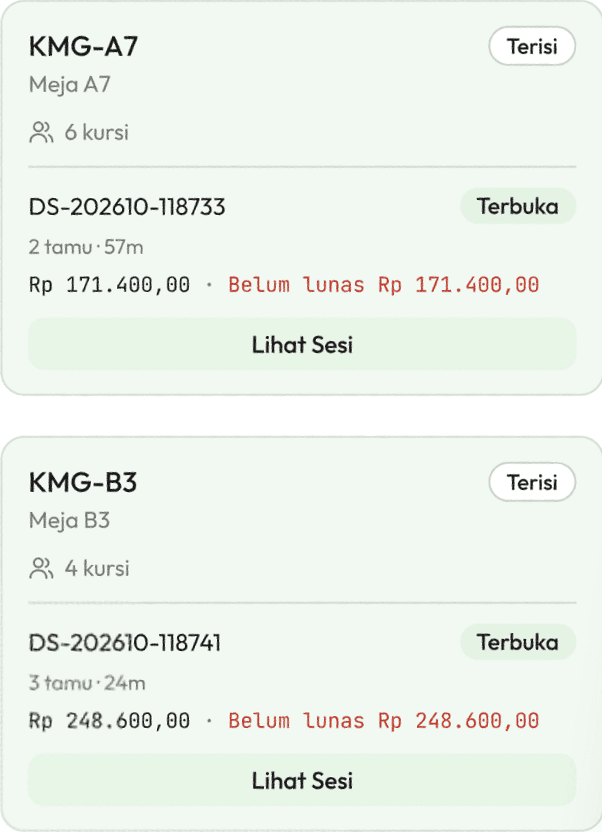 Dipesan dari meja
